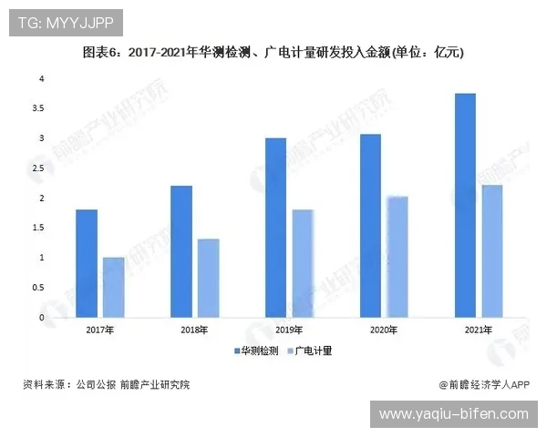 波胆奖金怎么计算平台对比评测防骗避坑