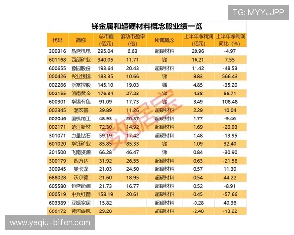 走地打波胆怎么玩避坑指南彩票数字高频玩法